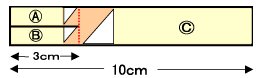 図のようにカットします。