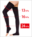 ����24hPa�A�ӂ���͂�16hPa�A�ӂƂ���13hPa�̒i�K���͐݌v�B